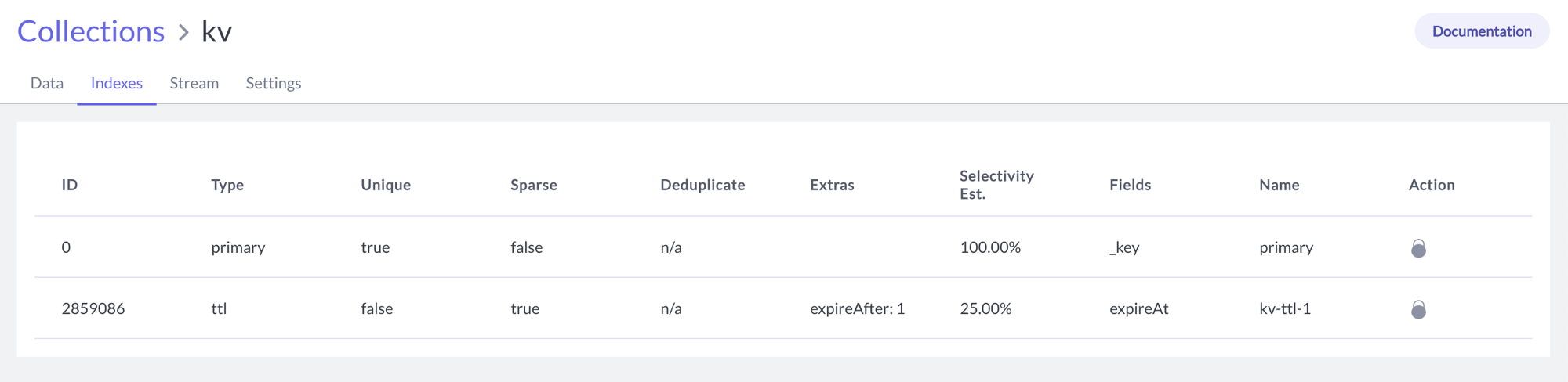 Key-Value Store Indexes Tab